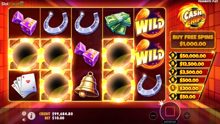 Mengenal Jenis-Jenis Slot Online Terpopuler